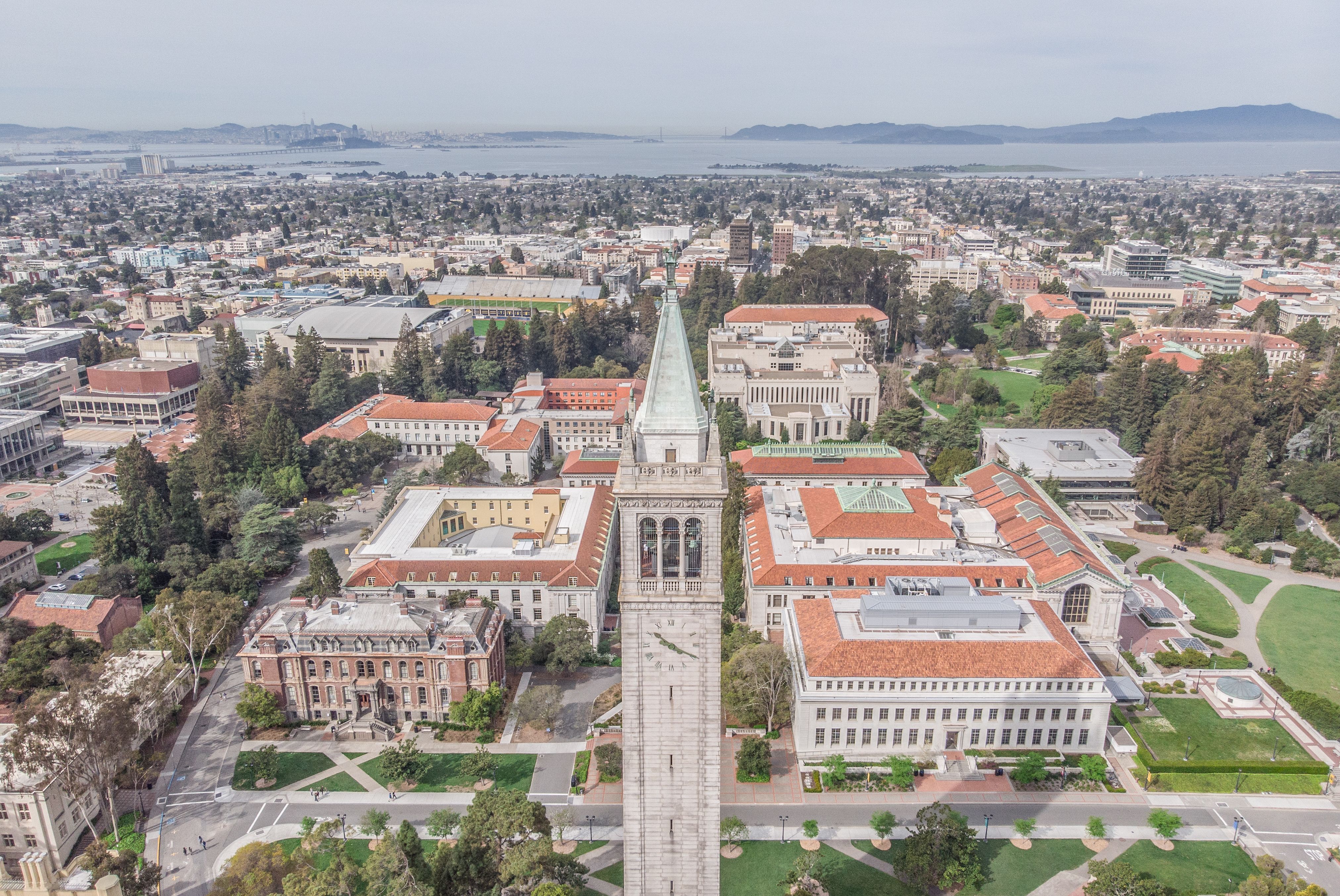 7 Best College Towns In California For 2025