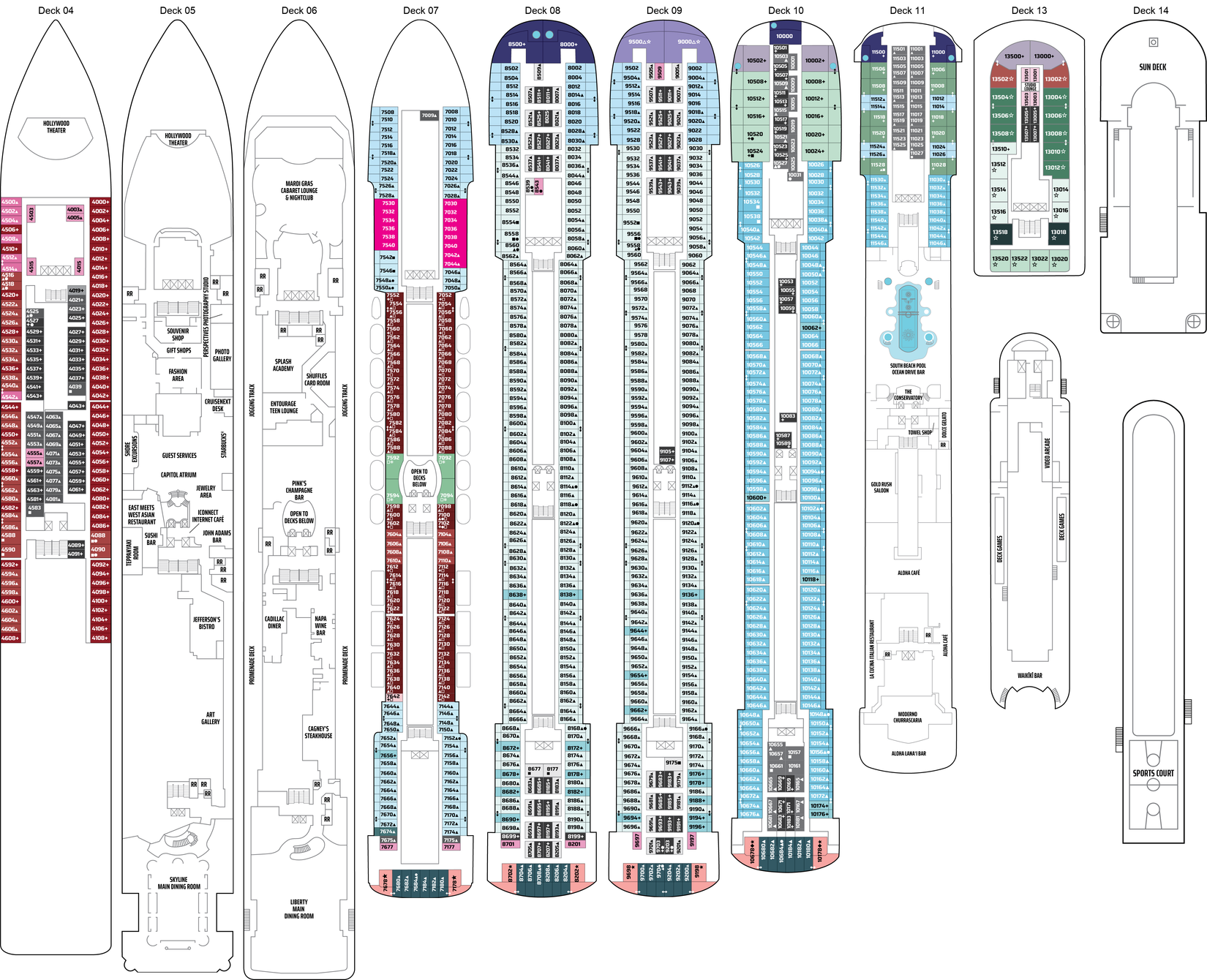 Norwegian Pride of America Cruise Ship Guide: Staterooms, Dining ...