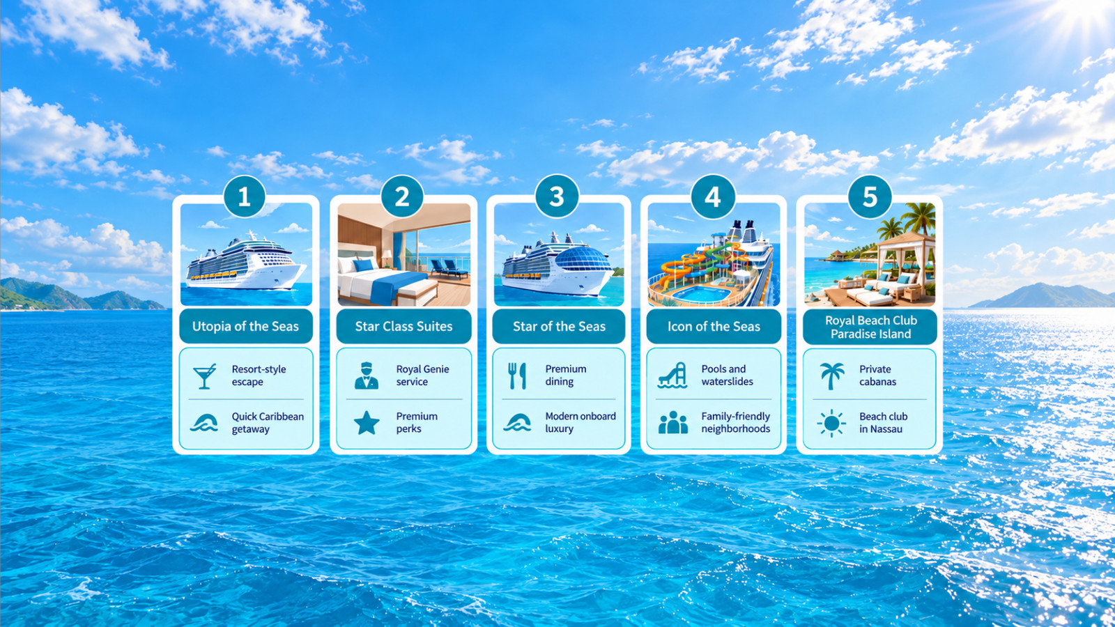 Ranked: The Royal Caribbean Ships And Suites That Will Remind You Of A Sandals Stay
